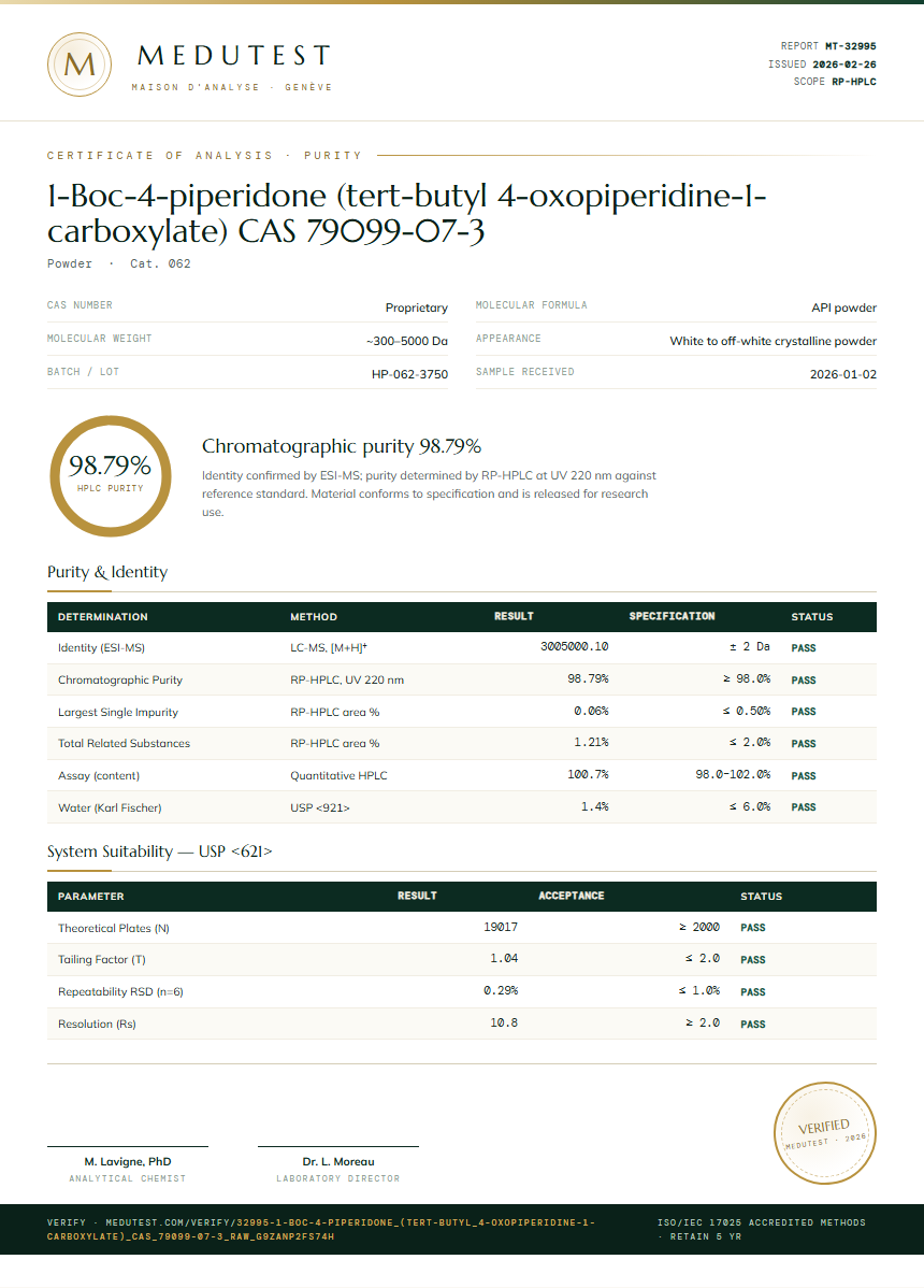 1-Boc-4-piperidone (tert-butyl 4-oxopiperidine-1-carboxylate) CAS 79099-07-3 Purity Test Report by Medu Laboratories