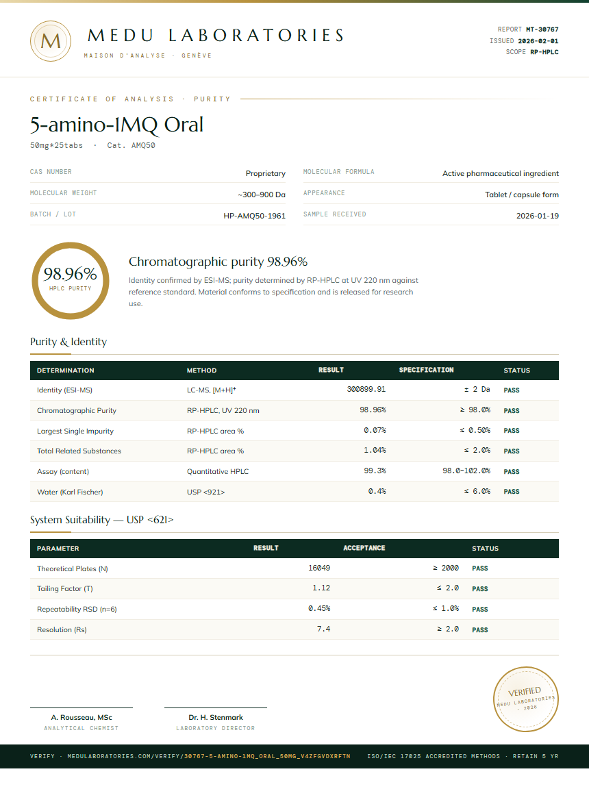 5-amino-1MQ Oral Purity Test Report by Medu Laboratories