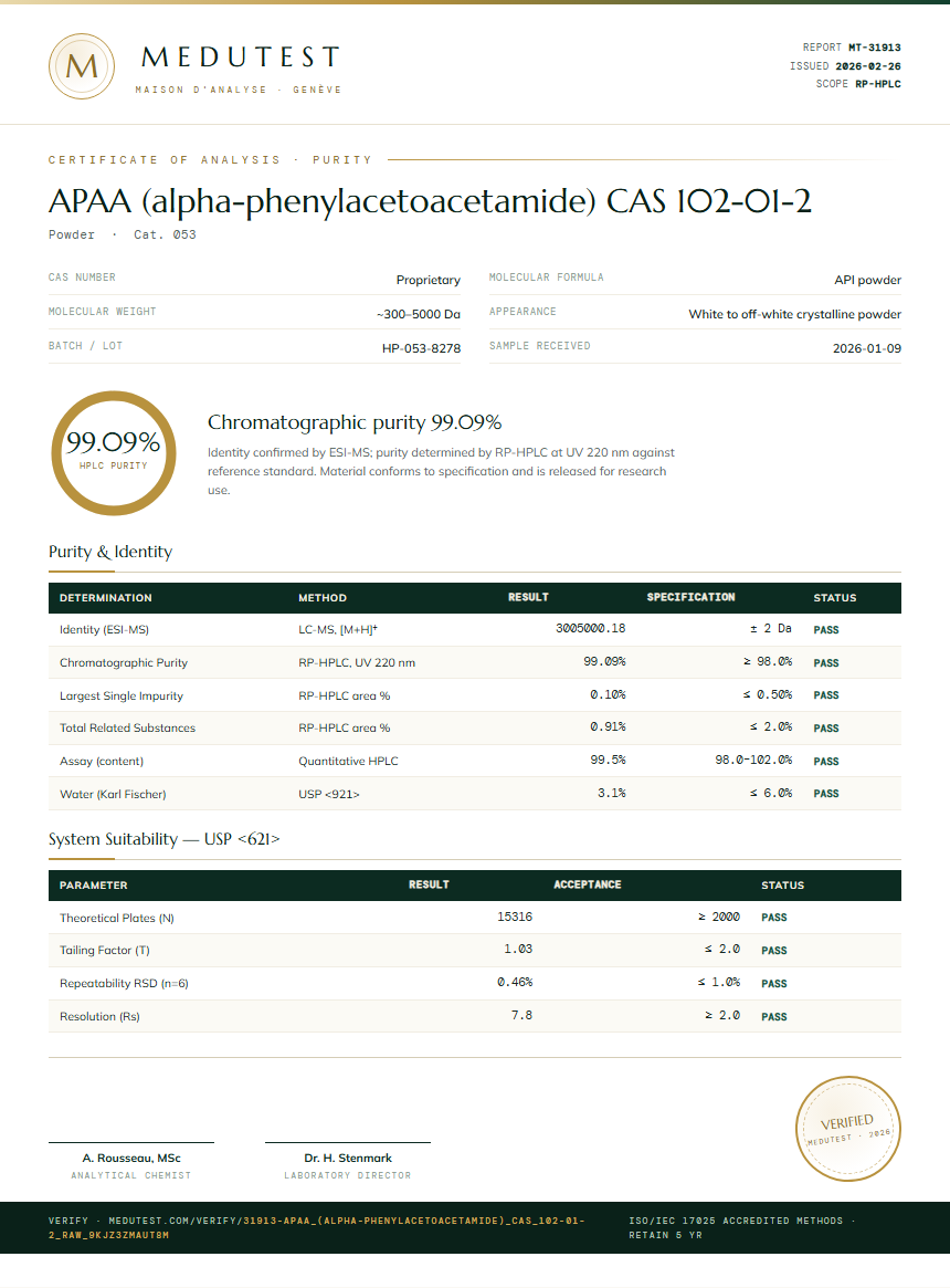 APAA (alpha-phenylacetoacetamide) CAS 102-01-2 Purity Test Report by Medu Laboratories