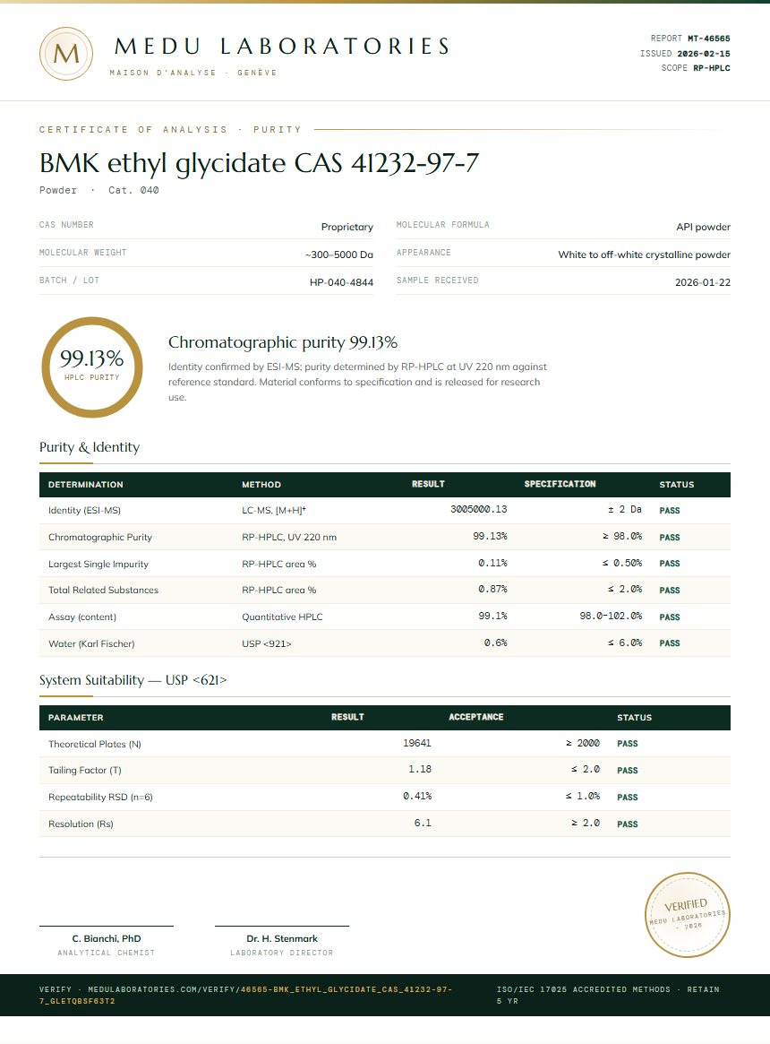 BMK ethyl glycidate CAS 41232-97-7 Purity Test Report by Medu Laboratories