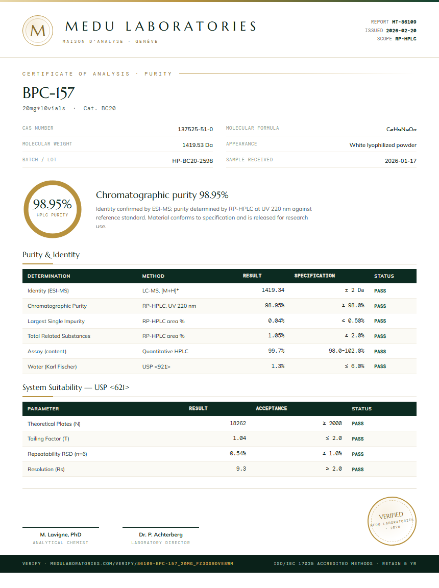 BPC-157 Purity Test Report by Medu Laboratories