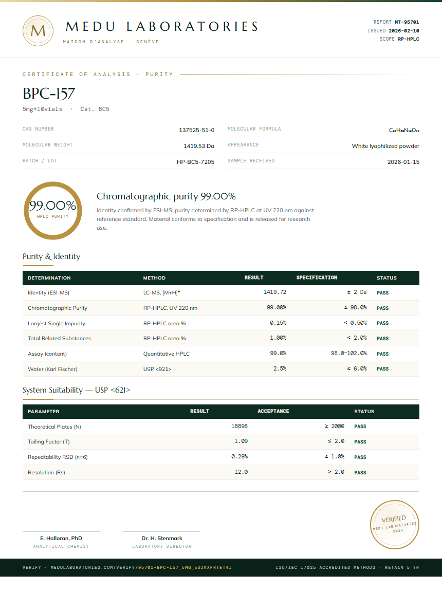 BPC-157 Purity Test Report by Medu Laboratories