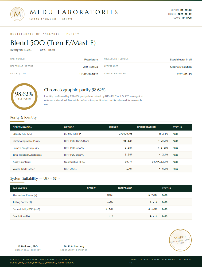 Blend 500 (Tren E/Mast E) Purity Test Report by Medu Laboratories
