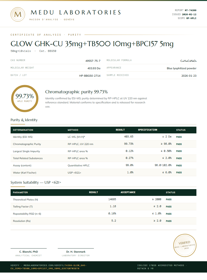 GLOW GHK-CU 35mg+TB500 10mg+BPC157 5mg Purity Test Report by Medu Laboratories