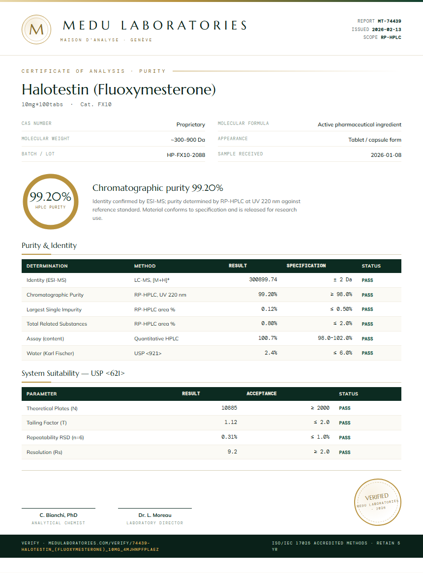 Halotestin (Fluoxymesterone) Purity Test Report by Medu Laboratories