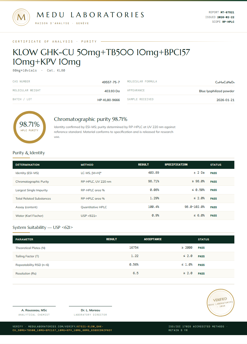 KLOW GHK-CU 50mg+TB500 10mg+BPC157 10mg+KPV 10mg Purity Test Report by Medu Laboratories