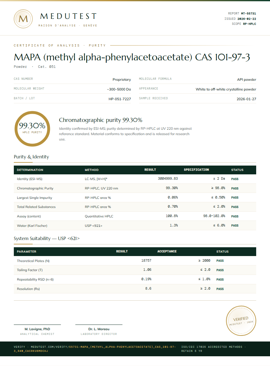 MAPA (methyl alpha-phenylacetoacetate) CAS 101-97-3 Purity Test Report by Medu Laboratories