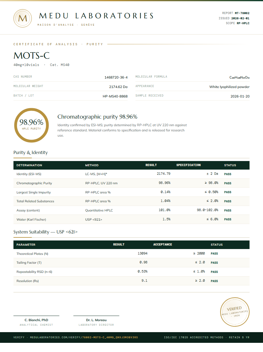 MOTS-C Purity Test Report by Medu Laboratories