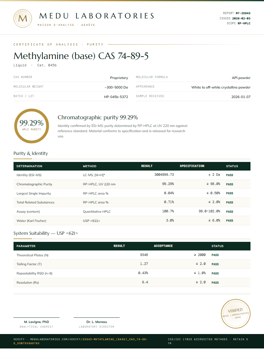Methylamine (base) CAS 74-89-5 Purity Test Report by Medu Laboratories