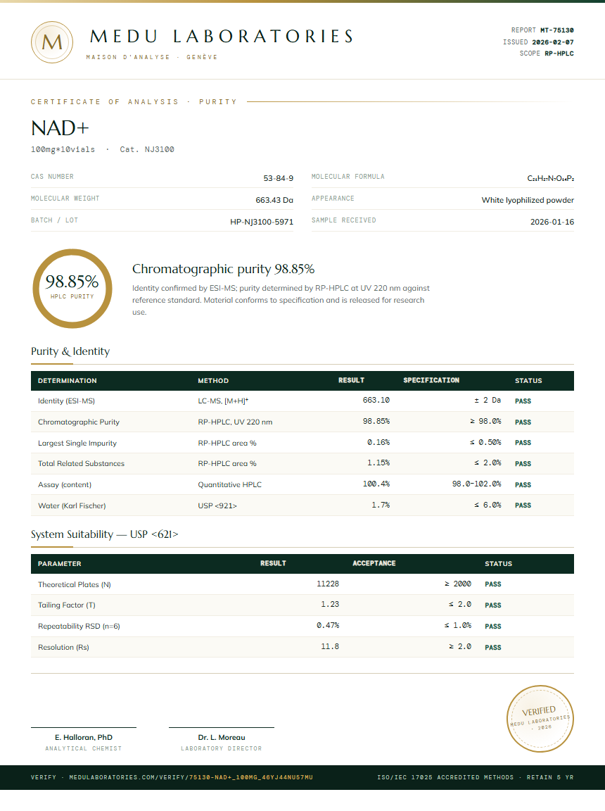 NAD+ Purity Test Report by Medu Laboratories
