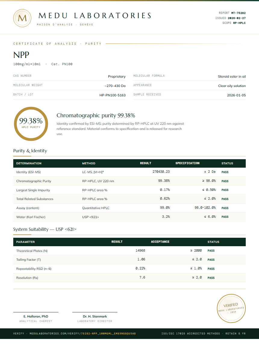 NPP Purity Test Report by Medu Laboratories