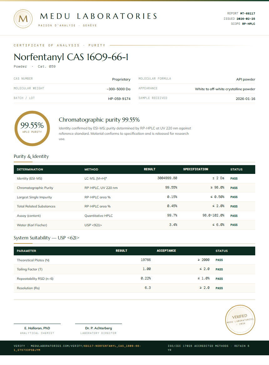 Norfentanyl CAS 1609-66-1 Purity Test Report by Medu Laboratories