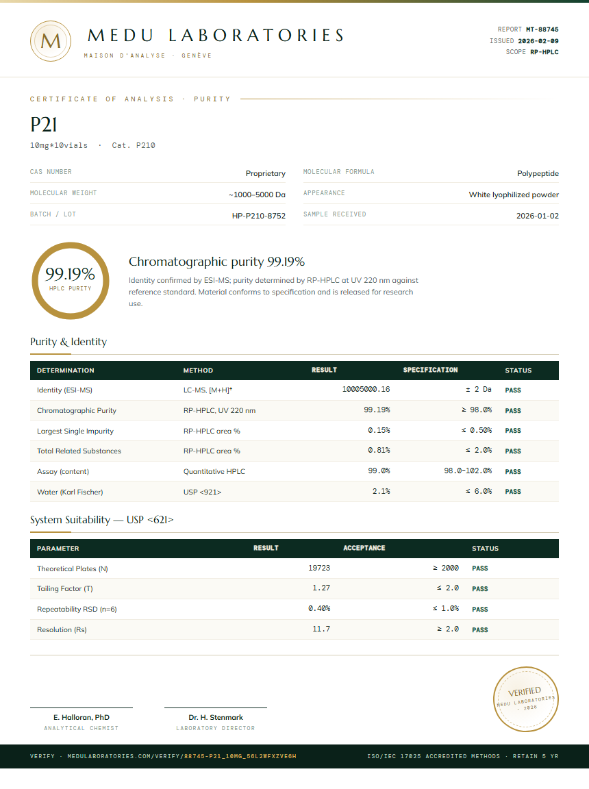P21 Purity Test Report by Medu Laboratories