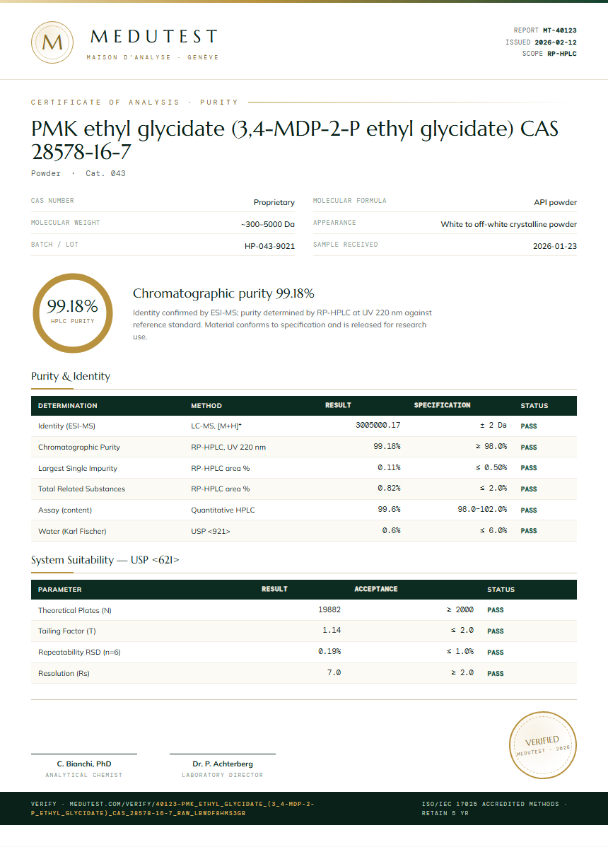 PMK ethyl glycidate (3,4-MDP-2-P ethyl glycidate) CAS 28578-16-7 Purity Test Report by Medu Laboratories