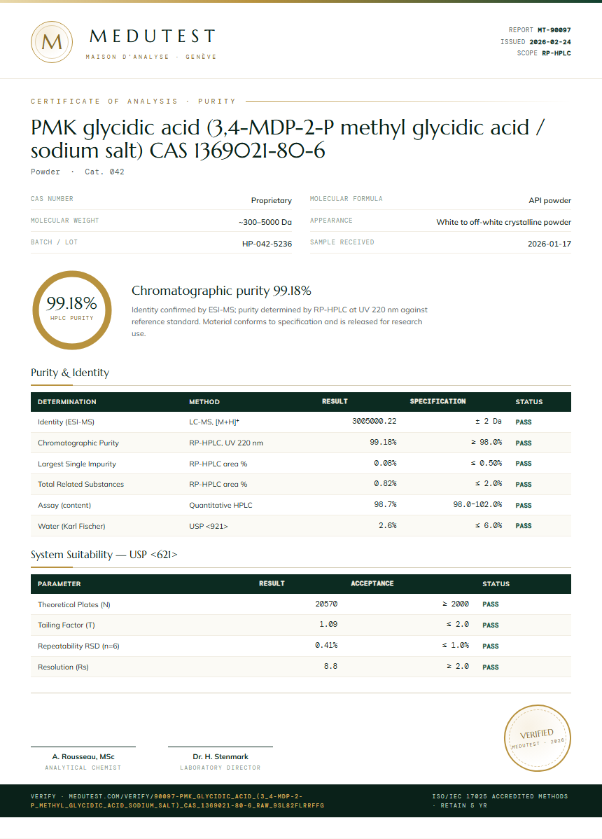 PMK glycidic acid (3,4-MDP-2-P methyl glycidic acid / sodium salt) CAS 1369021-80-6 Purity Test Report by Medu Laboratories