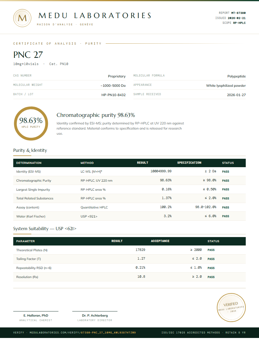 PNC 27 Purity Test Report by Medu Laboratories
