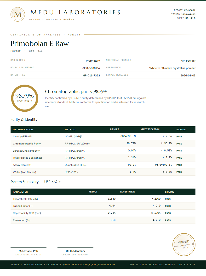 Primobolan E Raw Purity Test Report by Medu Laboratories