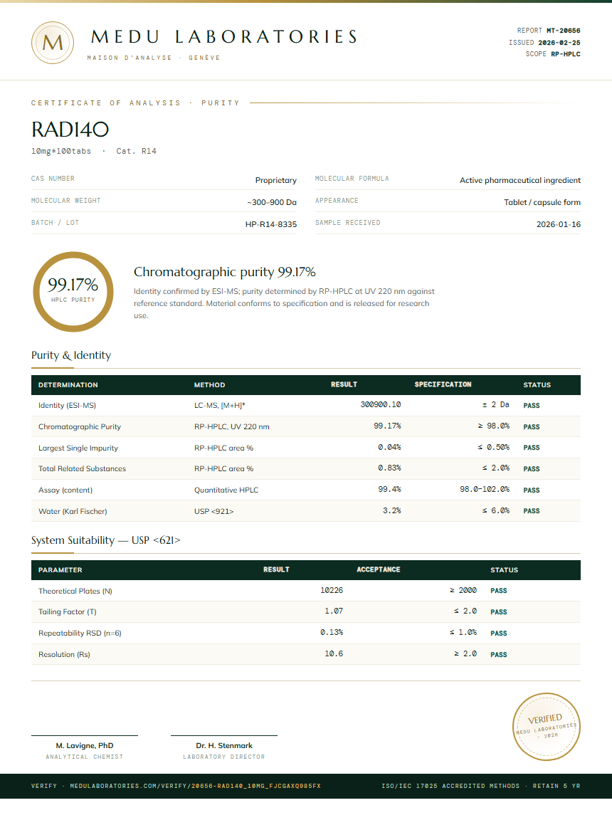 RAD140 Purity Test Report by Medu Laboratories