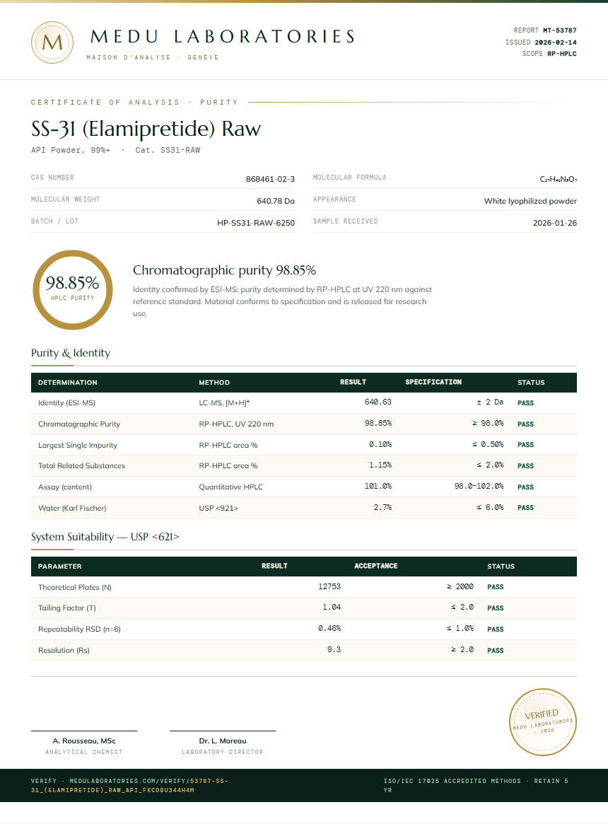 SS-31 (Elamipretide) Raw Purity Test Report by Medu Laboratories
