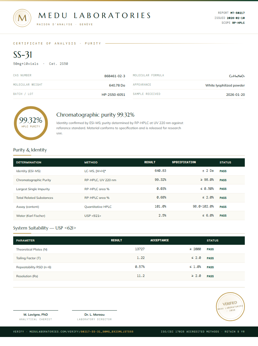 SS-31 Purity Test Report by Medu Laboratories