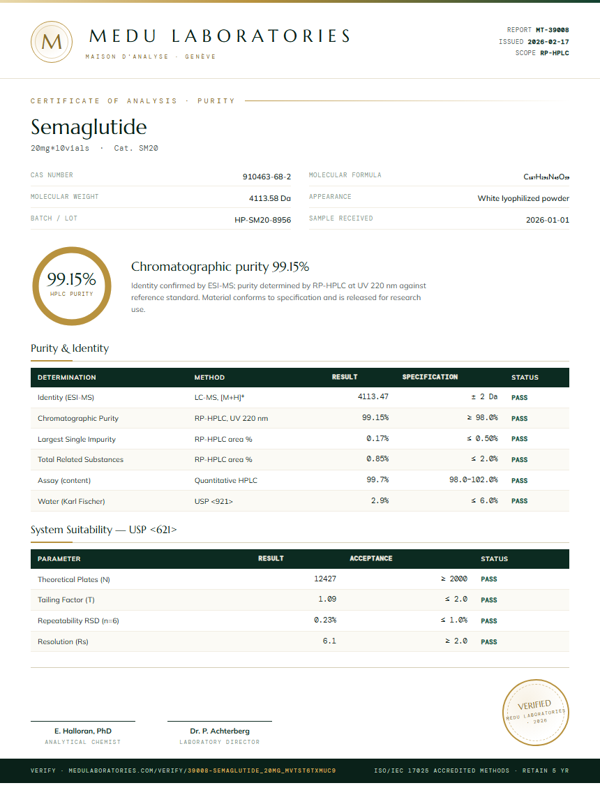Semaglutide Purity Test Report by Medu Laboratories