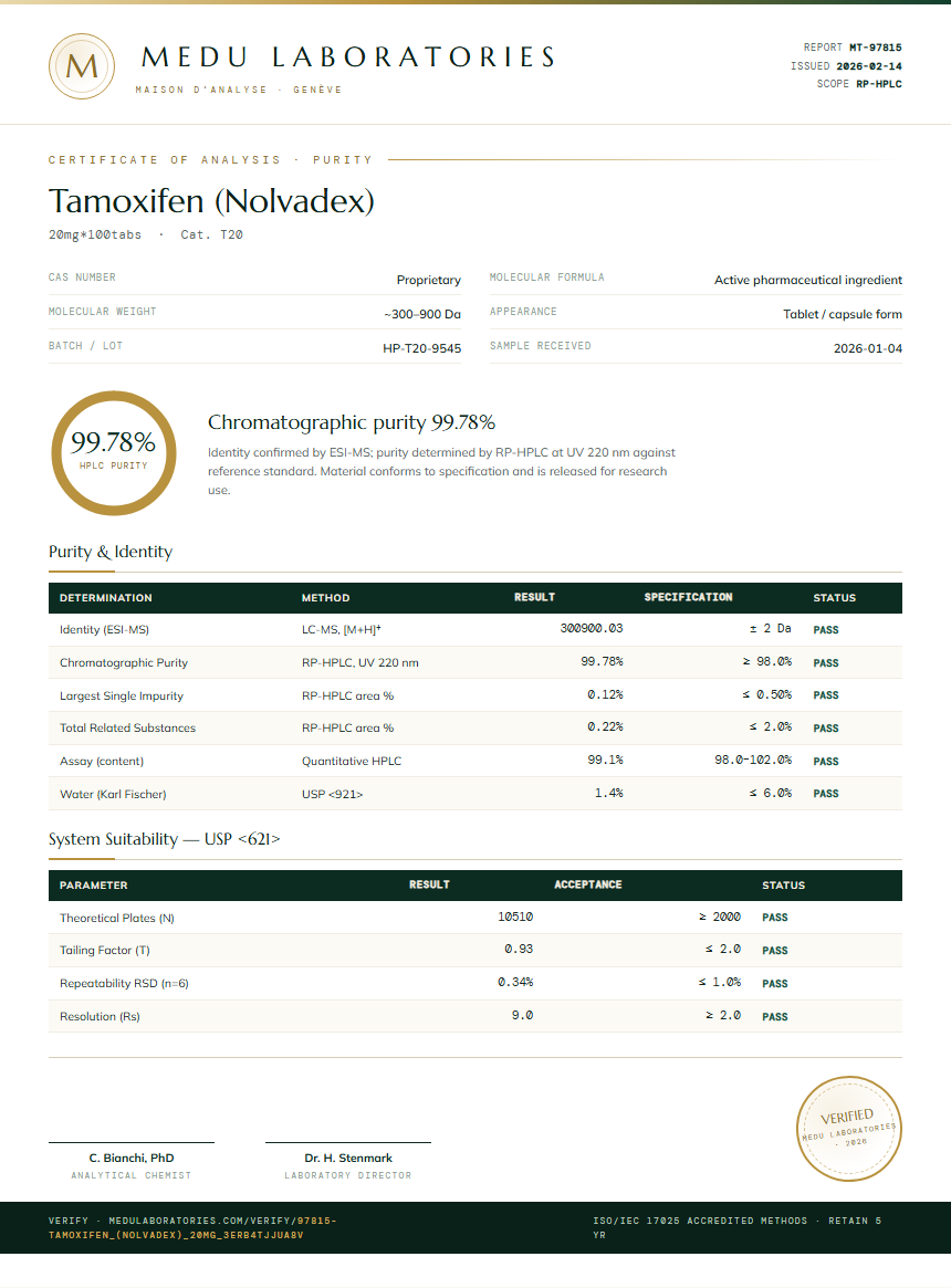 Tamoxifen (Nolvadex) Purity Test Report by Medu Laboratories