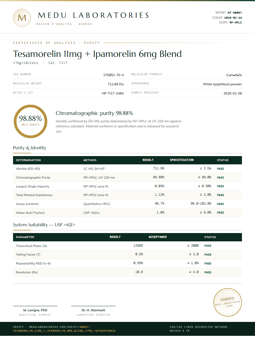Tesamorelin 11mg + Ipamorelin 6mg Blend Purity Test Report by Medu Laboratories