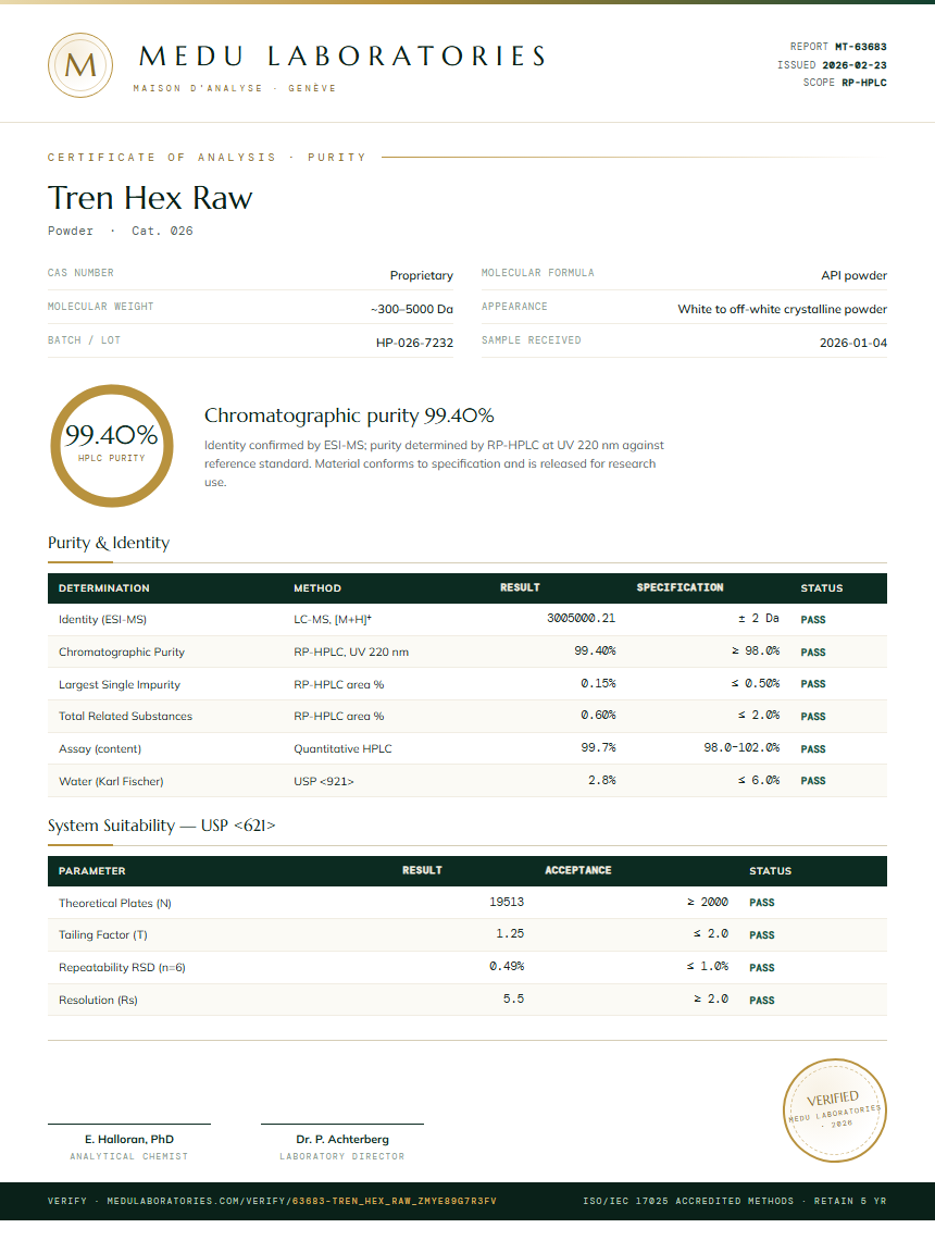 Tren Hex Raw Purity Test Report by Medu Laboratories