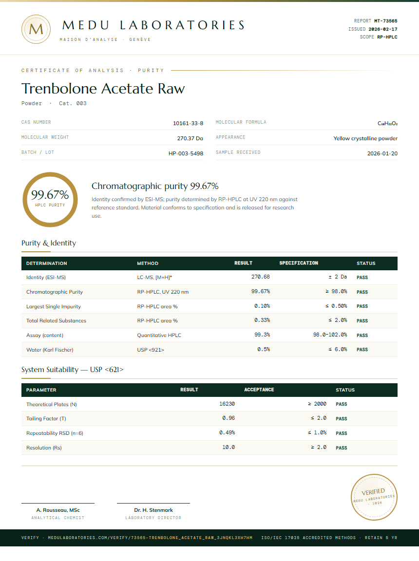 Trenbolone Acetate Raw Purity Test Report by Medu Laboratories
