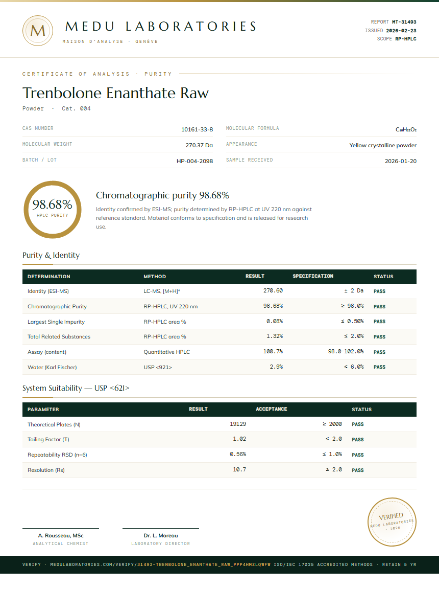 Trenbolone Enanthate Raw Purity Test Report by Medu Laboratories