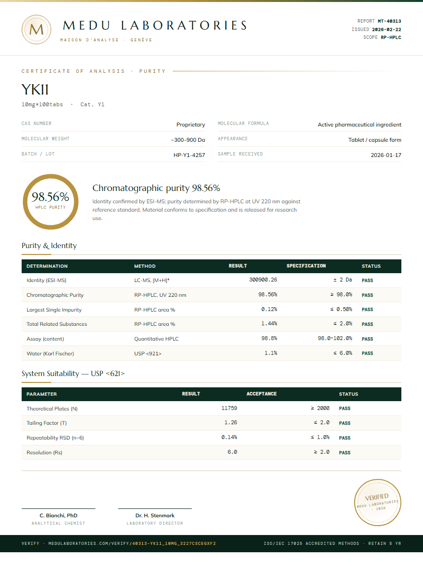 YK11 Purity Test Report by Medu Laboratories