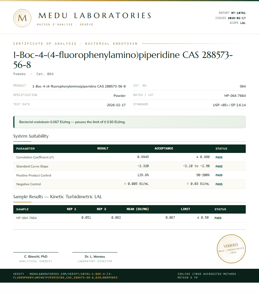 1-Boc-4-(4-fluorophenylamino)piperidine CAS 288573-56-8 Endotoxin report by Medu Laboratories
