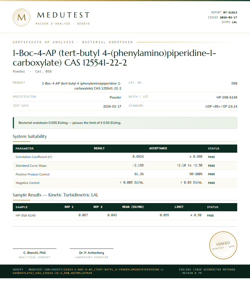 1-Boc-4-AP (tert-butyl 4-(phenylamino)piperidine-1-carboxylate) CAS 125541-22-2 Endotoxin report by Medu Laboratories