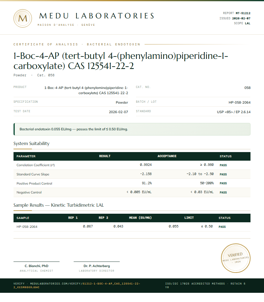 1-Boc-4-AP (tert-butyl 4-(phenylamino)piperidine-1-carboxylate) CAS 125541-22-2 Endotoxin report by Medu Laboratories