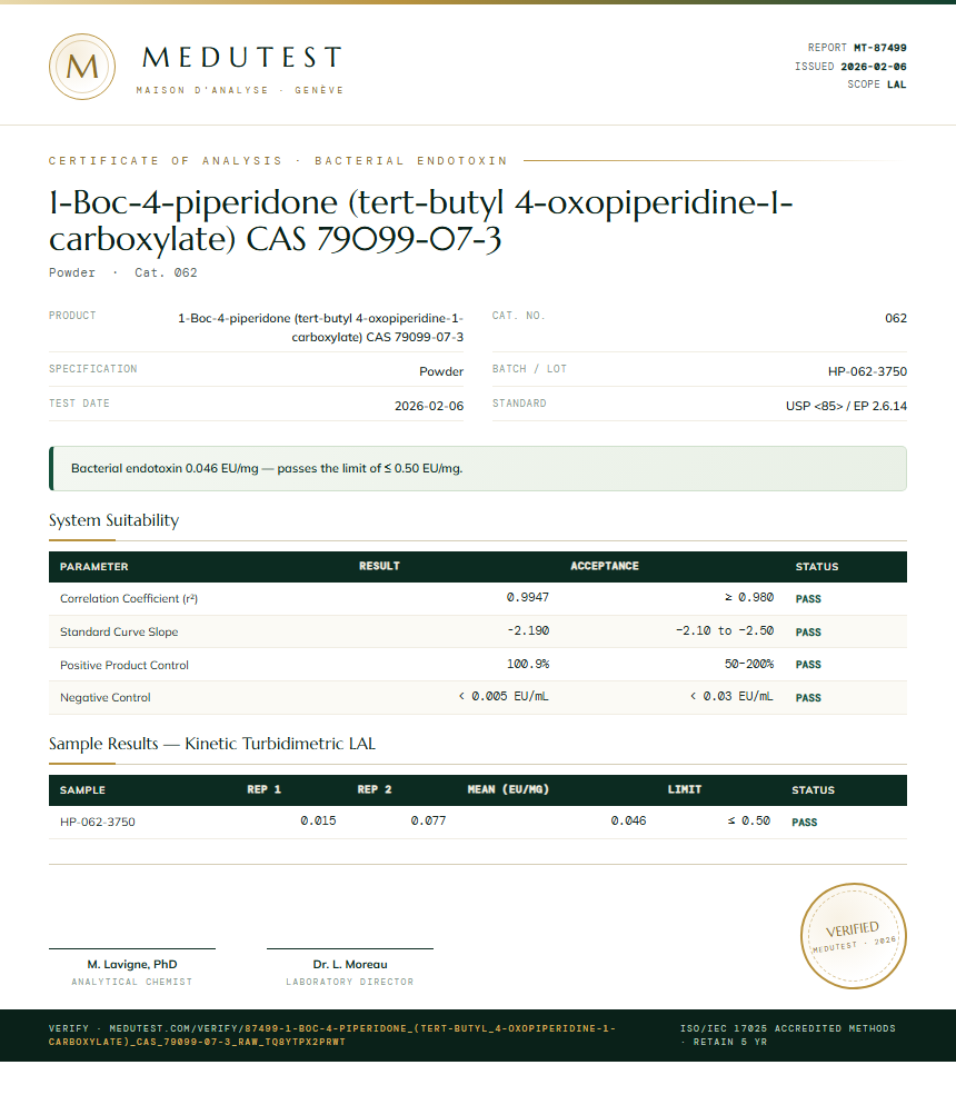 1-Boc-4-piperidone (tert-butyl 4-oxopiperidine-1-carboxylate) CAS 79099-07-3 Endotoxin report by Medu Laboratories