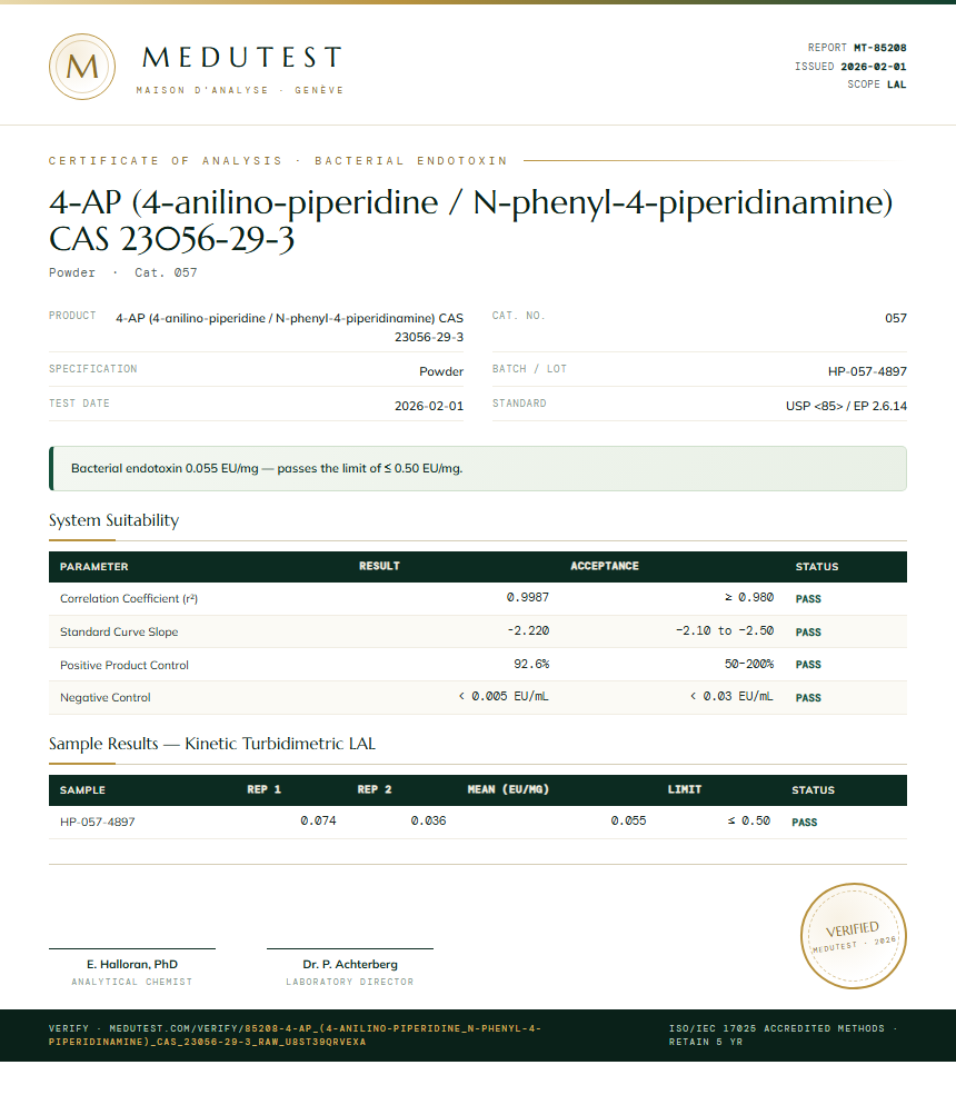 4-AP (4-anilino-piperidine / N-phenyl-4-piperidinamine) CAS 23056-29-3 Endotoxin report by Medu Laboratories
