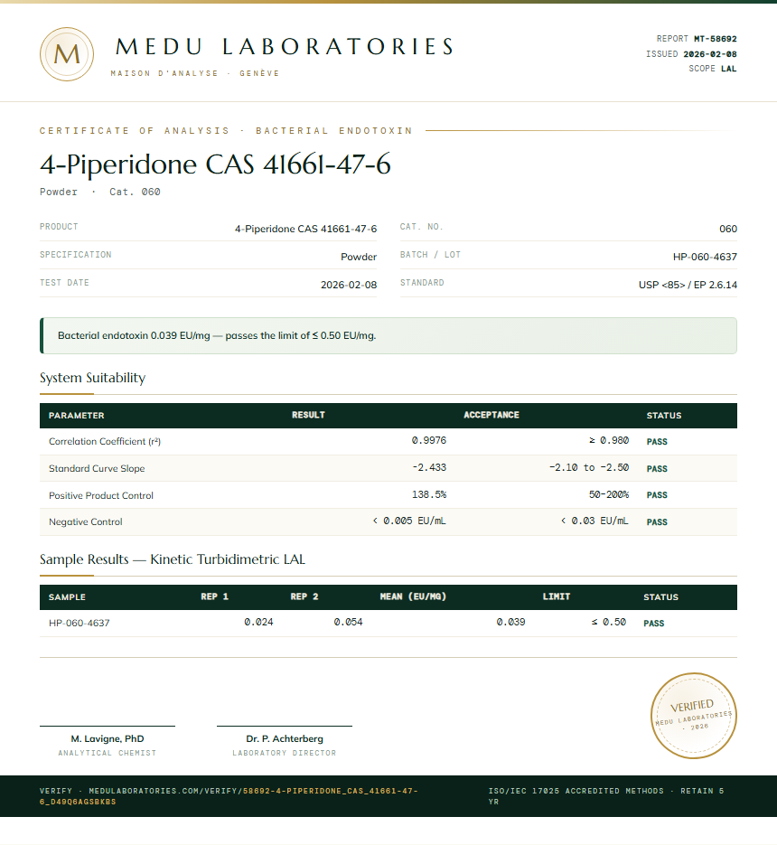 4-Piperidone CAS 41661-47-6 Endotoxin report by Medu Laboratories