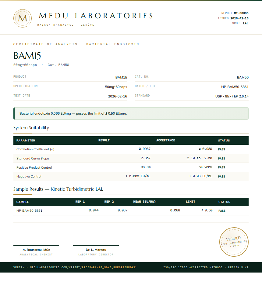 BAM15 Endotoxin report by Medu Laboratories