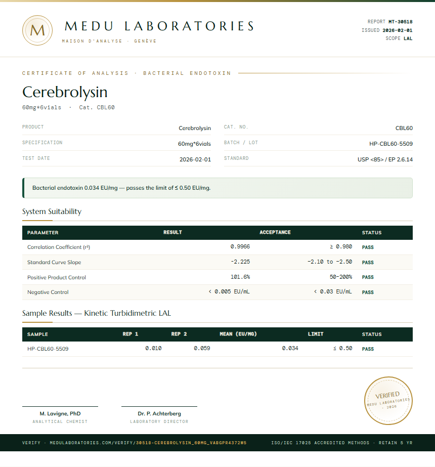 Cerebrolysin Endotoxin report by Medu Laboratories
