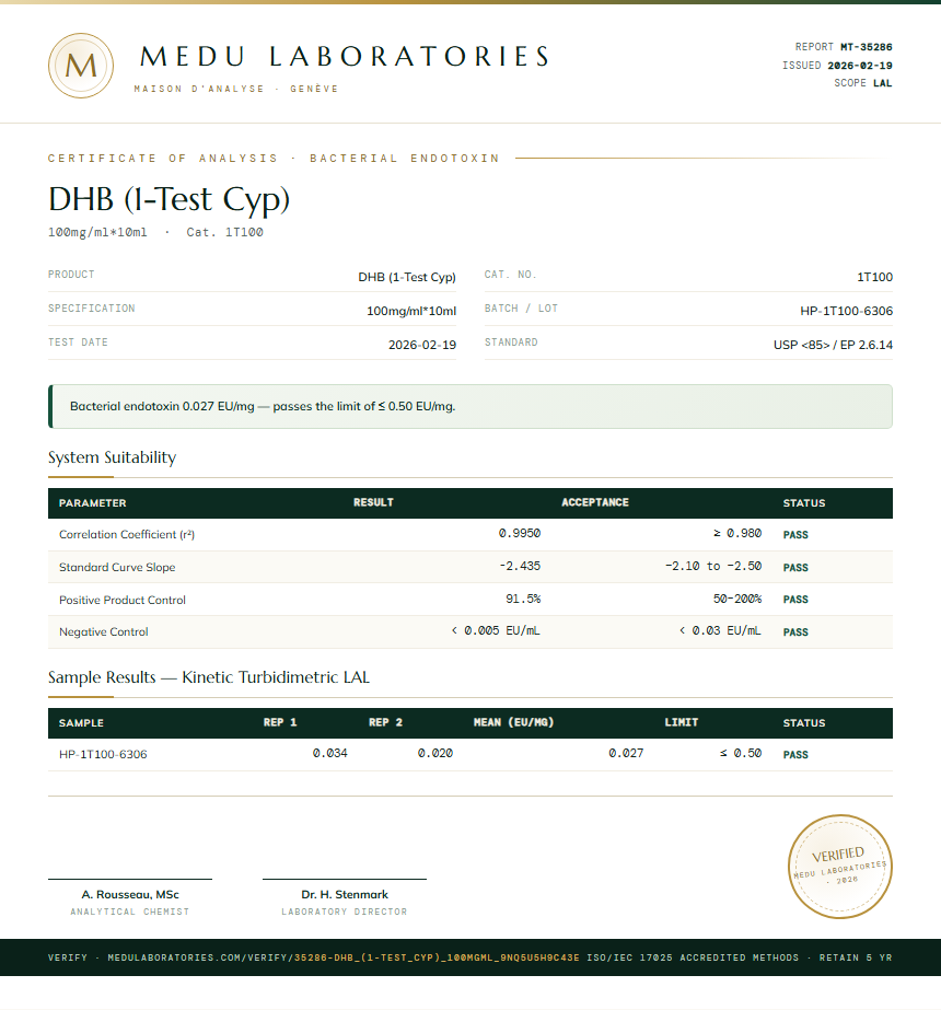 DHB (1-Test Cyp) Endotoxin report by Medu Laboratories