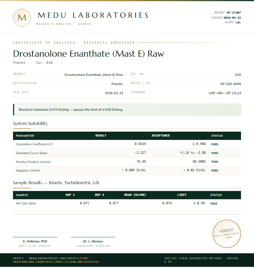 Drostanolone Enanthate (Mast E) Raw Endotoxin report by Medu Laboratories