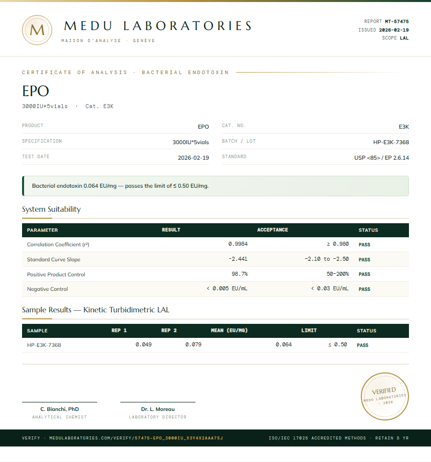 EPO Endotoxin report by Medu Laboratories