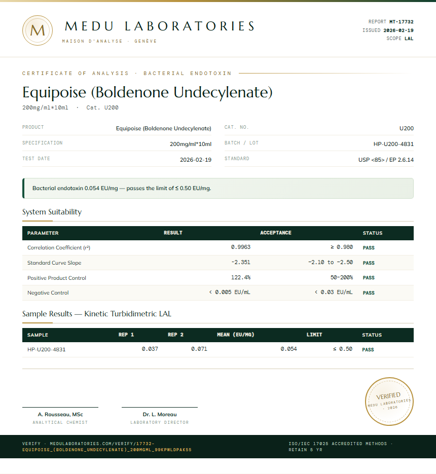 Equipoise (Boldenone Undecylenate) Endotoxin report by Medu Laboratories
