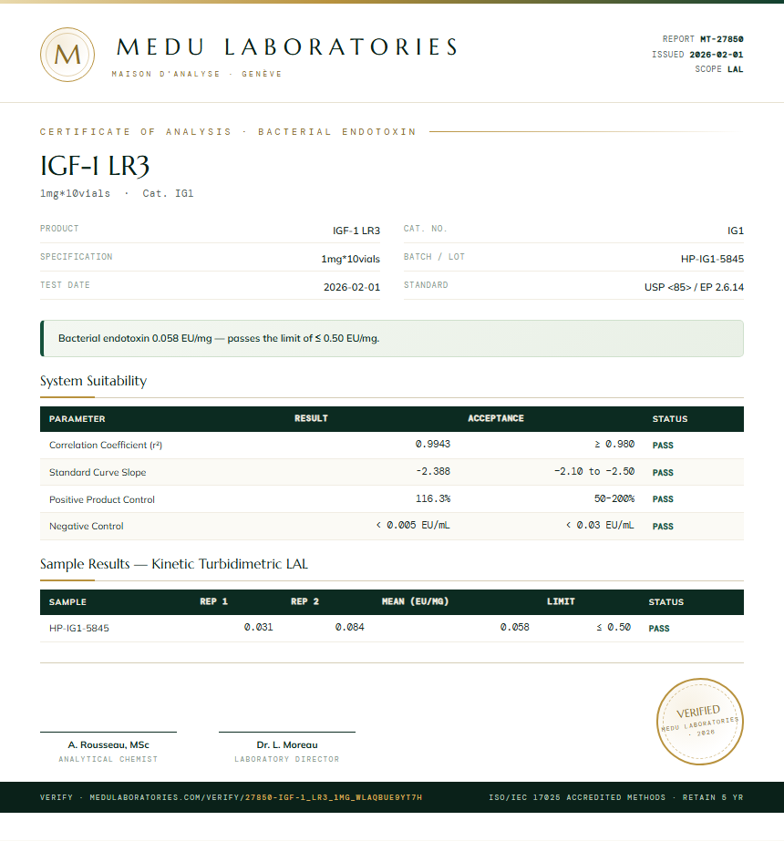 IGF-1 LR3 Endotoxin report by Medu Laboratories