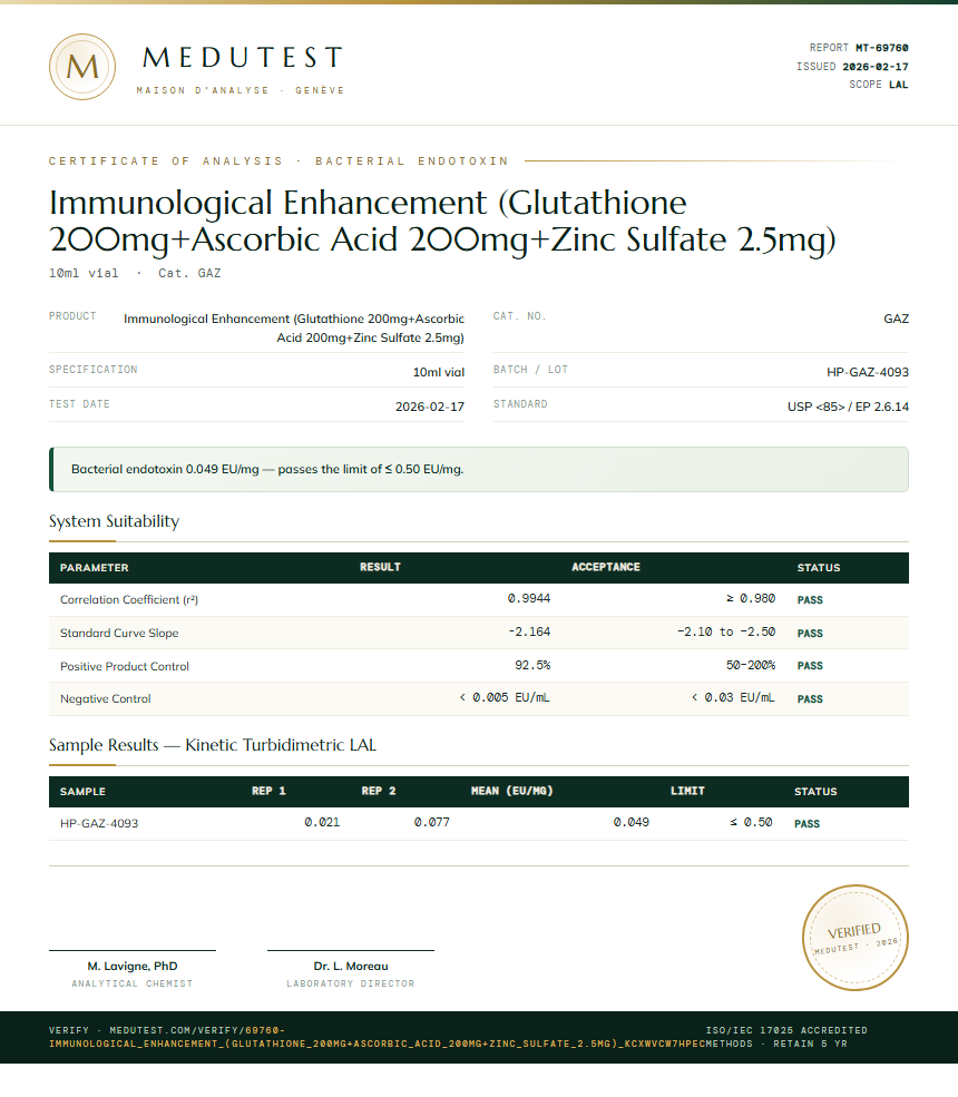 Immunological Enhancement (Glutathione 200mg+Ascorbic Acid 200mg+Zinc Sulfate 2.5mg) Endotoxin report by Medu Laboratories
