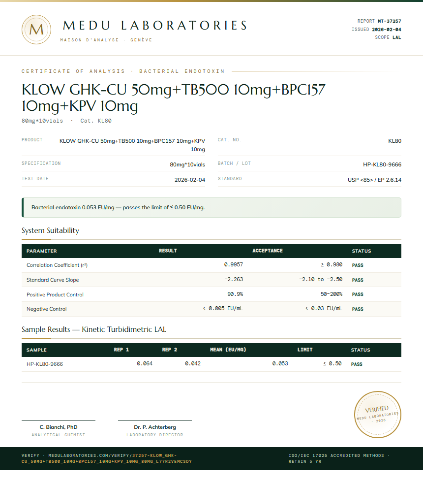 KLOW GHK-CU 50mg+TB500 10mg+BPC157 10mg+KPV 10mg Endotoxin report by Medu Laboratories
