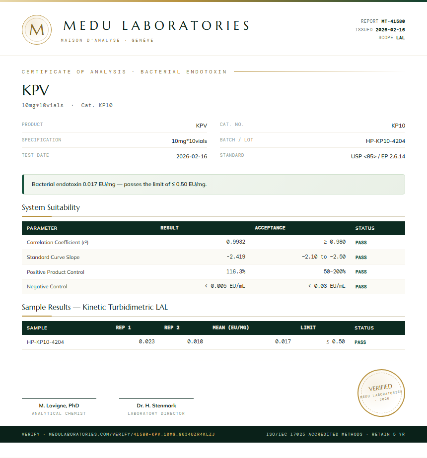KPV Endotoxin report by Medu Laboratories
