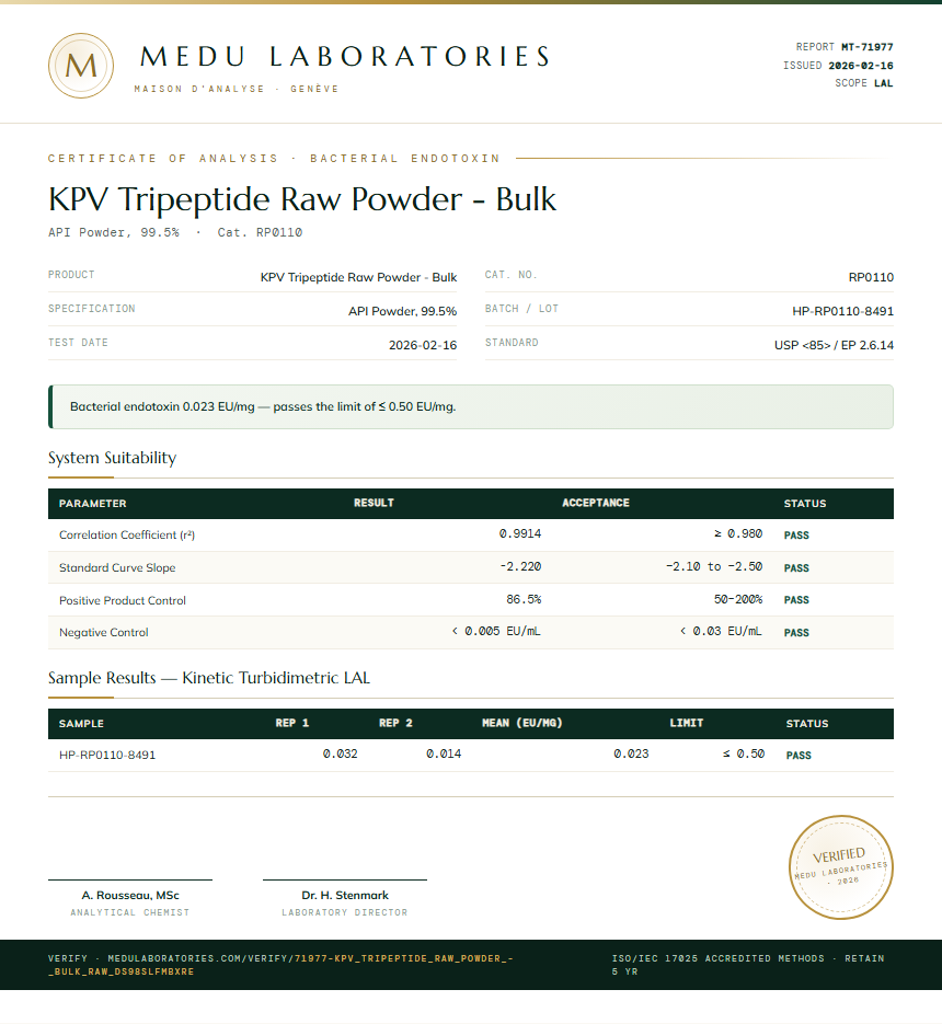 KPV Tripeptide Raw Powder - Bulk Endotoxin report by Medu Laboratories