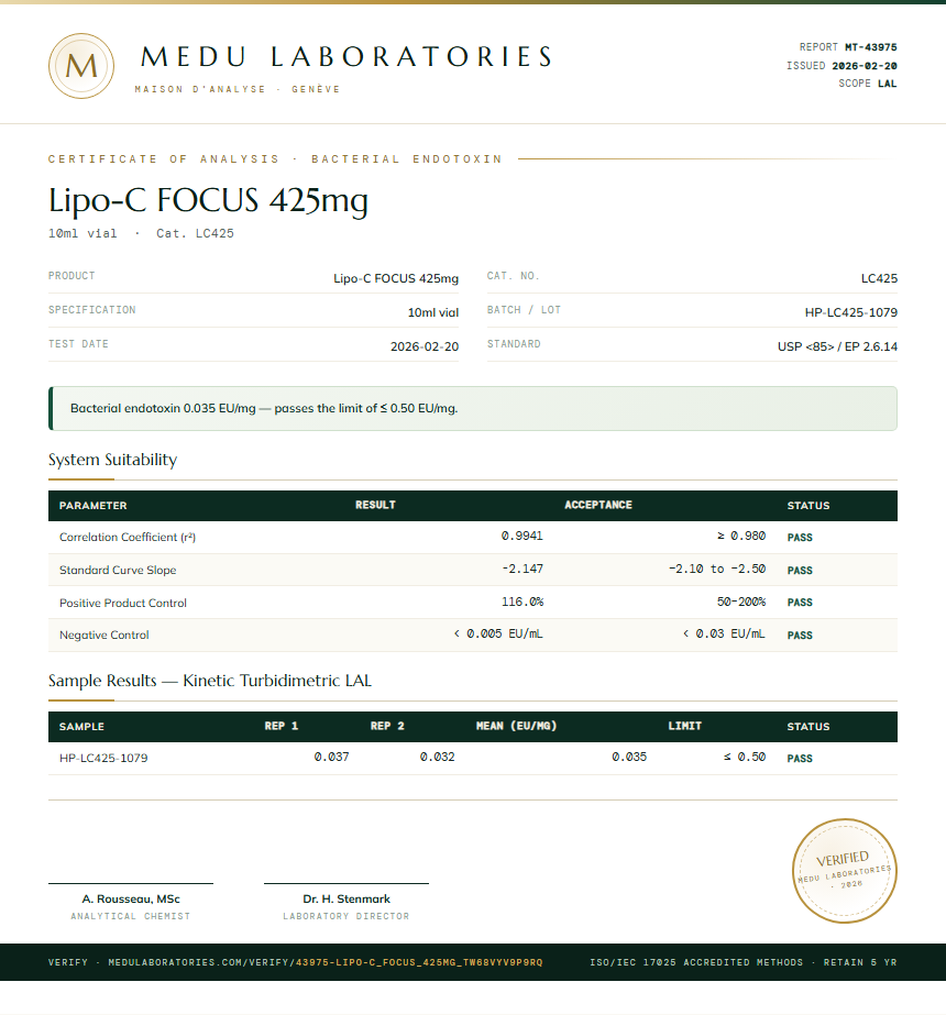 Lipo-C FOCUS 425mg Endotoxin report by Medu Laboratories