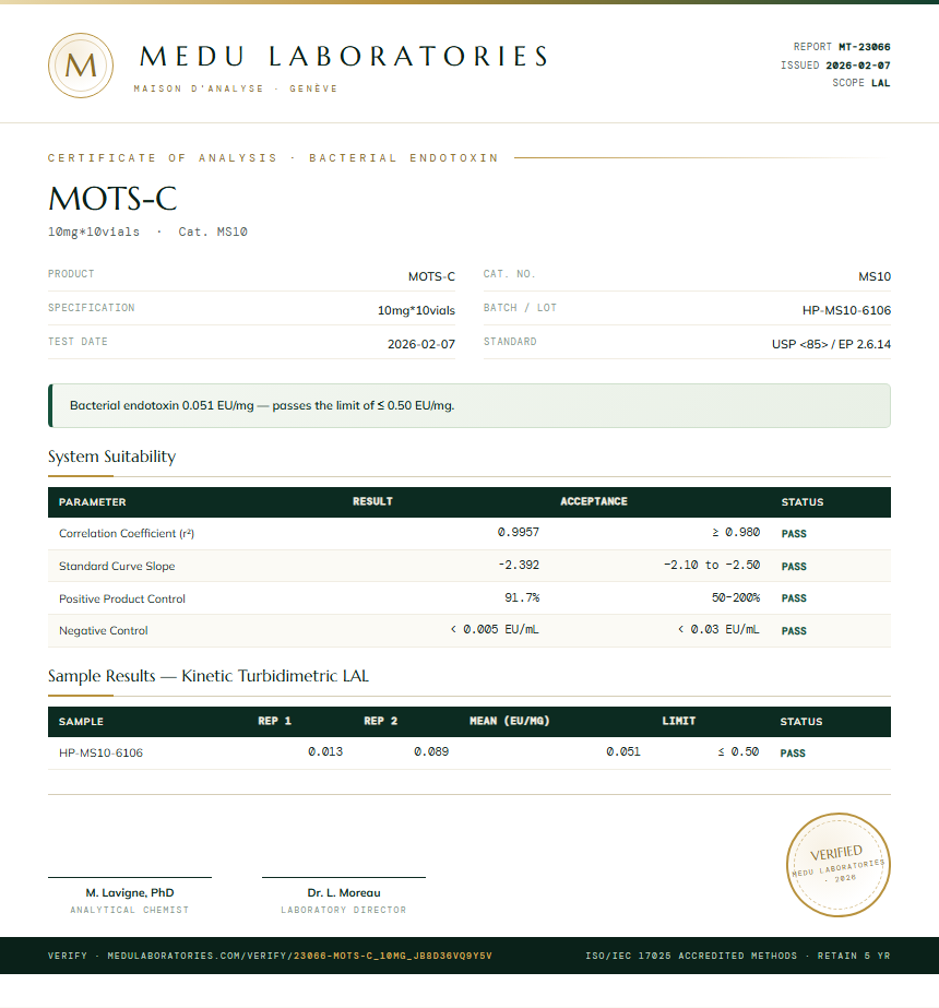 MOTS-C Endotoxin report by Medu Laboratories